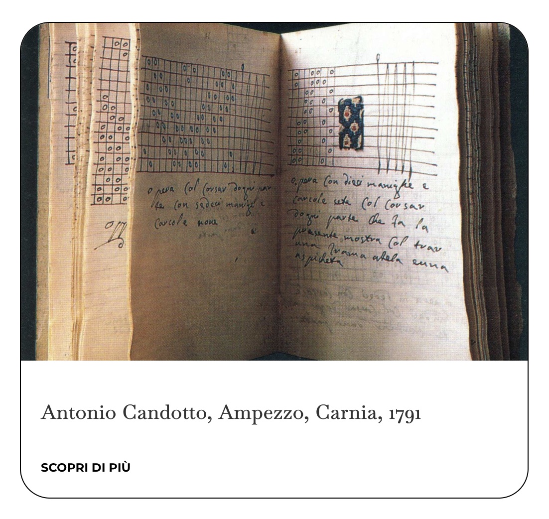 Scheda Antonio Candotto con il collegamento Scopri di più